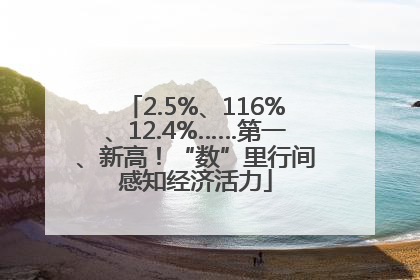 2.5%、116%、12.4%……第一、新高！“数”里行间感知经济活力